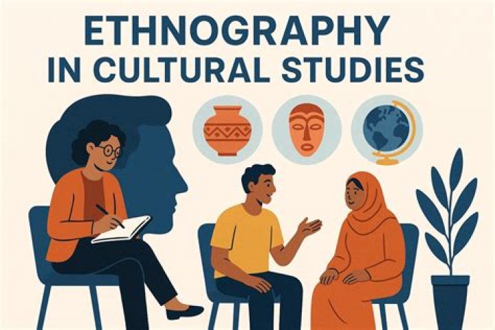 Cultural, Gscfour
