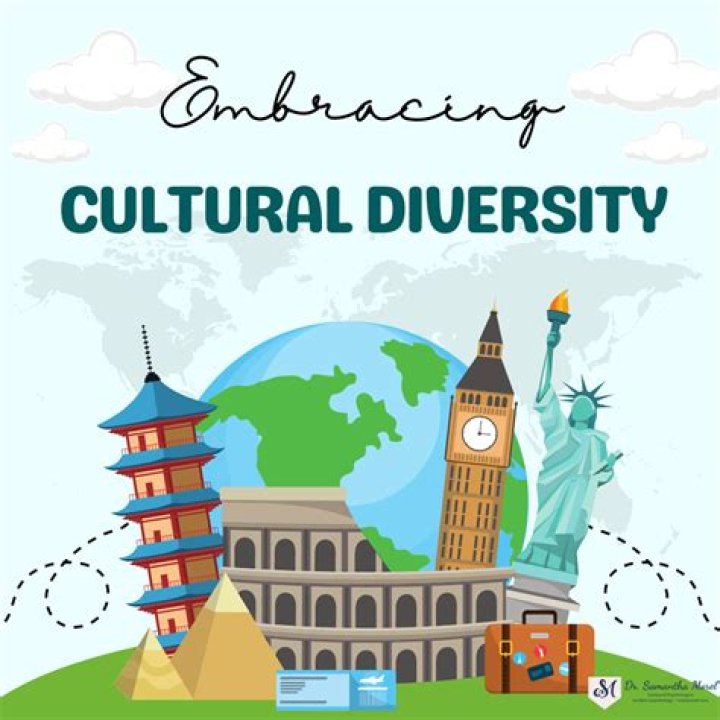 Cultural, Gscsix