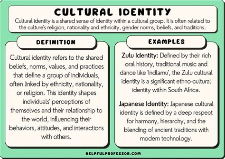Cultural Identity, Gscteen