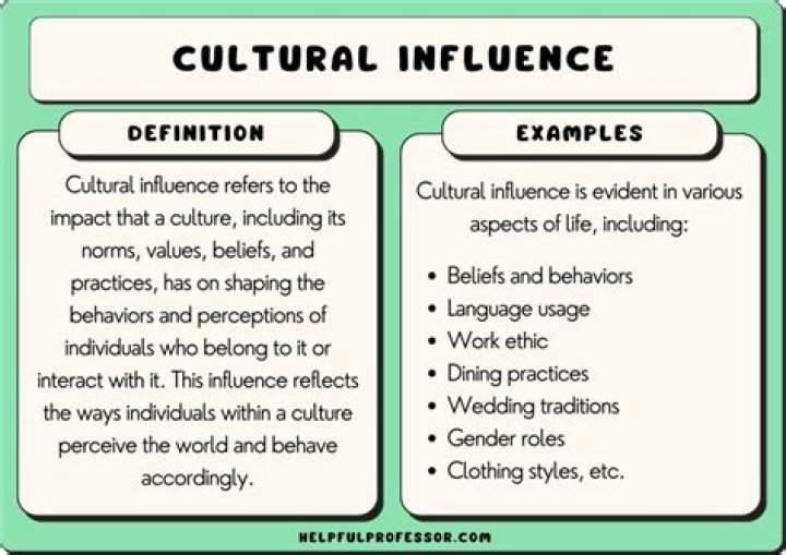 Cultural Impact, Flexhacks