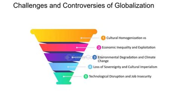 Cultural Impact, Gscone