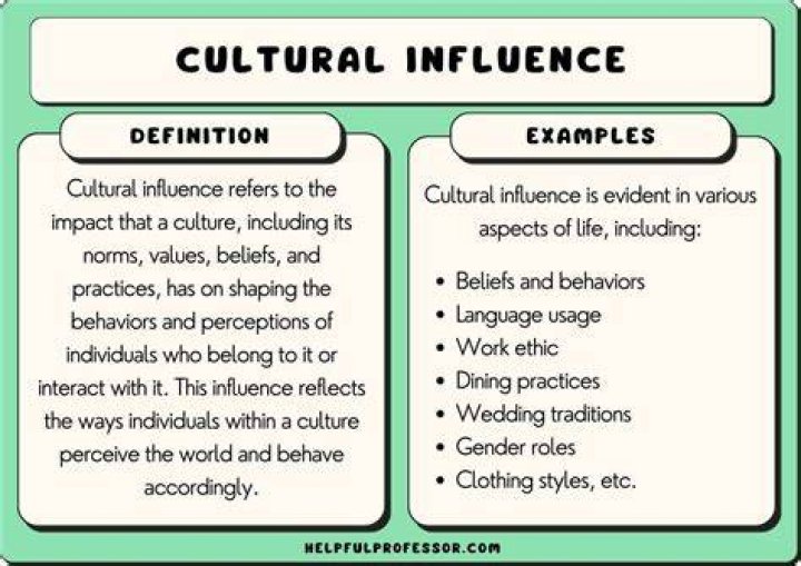 Cultural Influence, Phillblog-gpt