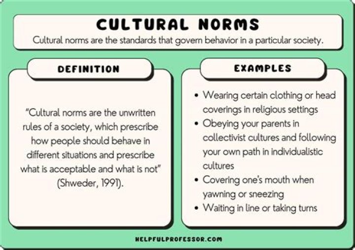 Cultural Norms, Gscone