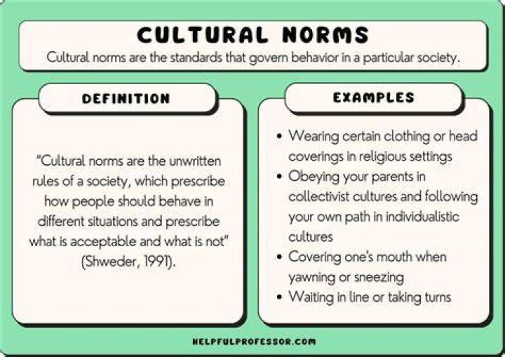 Cultural Norms, Gscteen