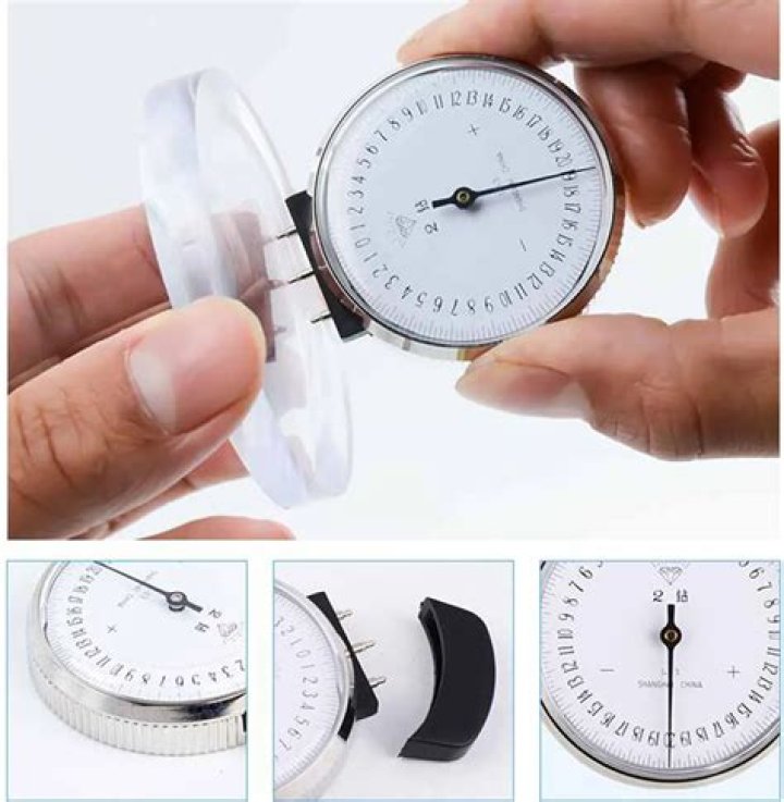 curve meter