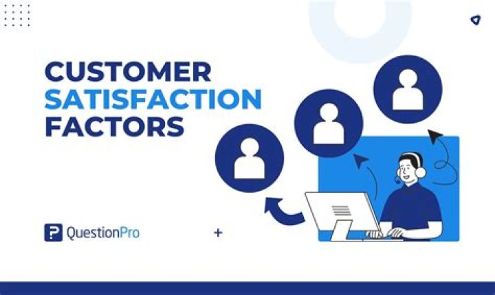 Customer Satisfaction, Gscfour