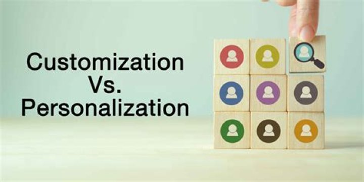 Customization, Gscfour