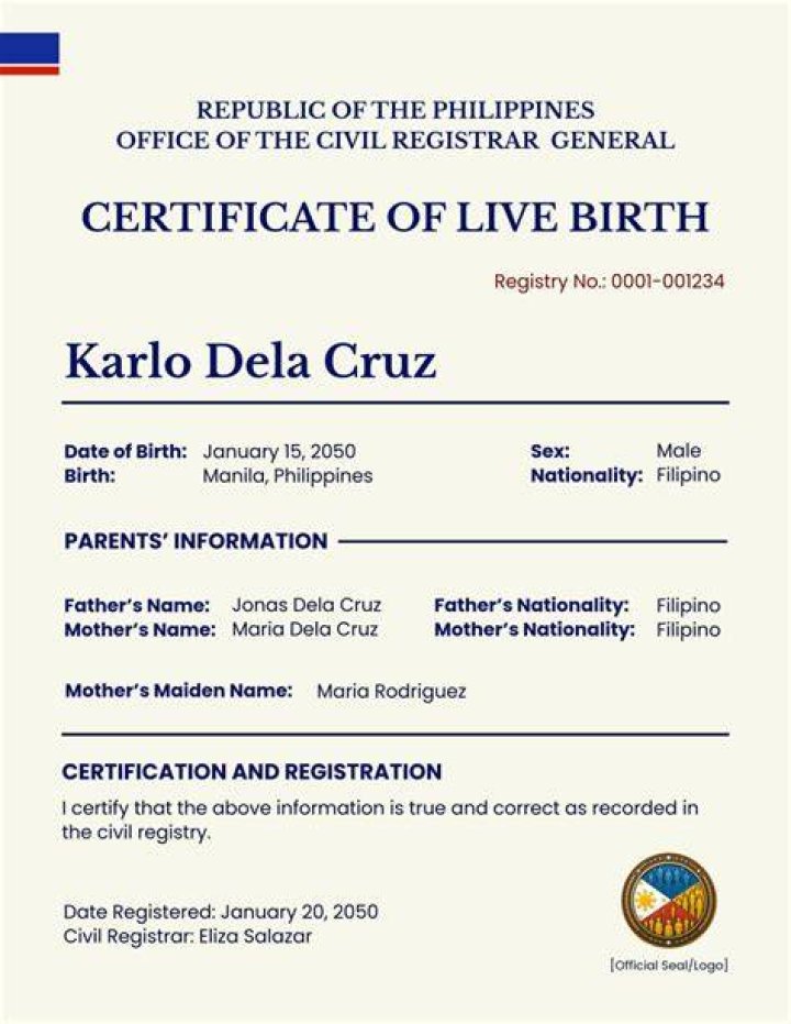 Date Of Birth, Gscfour