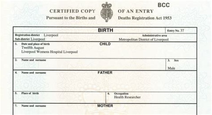 Date Of Birth, Gscthree