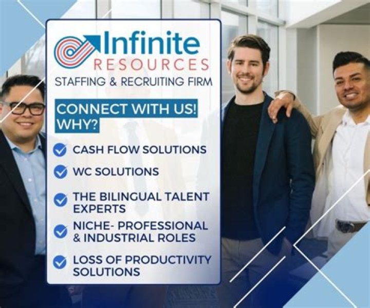 David Delgadillo NITRO RECRUITING GROUP