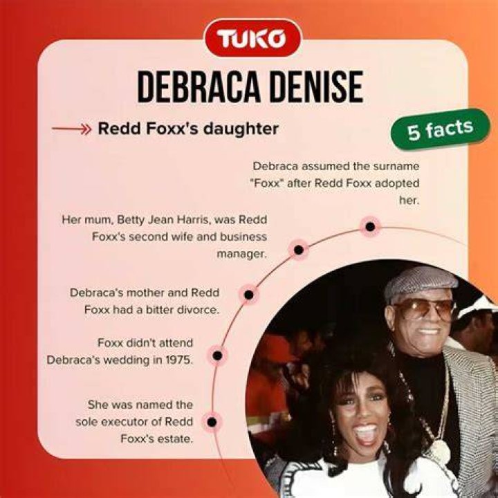Debraca Denise Redd Foxx's Only Daughter From Betty Jean Harris' Past