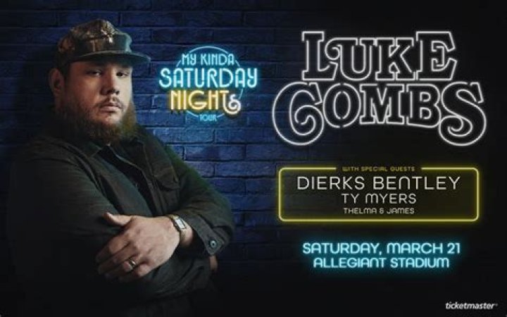 Decoding Luke Combs: Is Luke Combs Liberal?