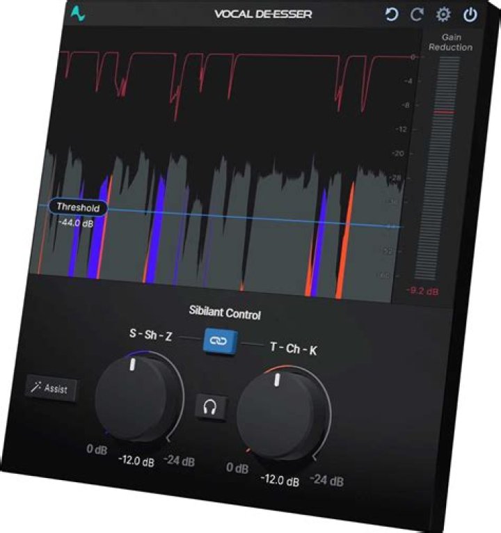 De-esser Cutoff Control