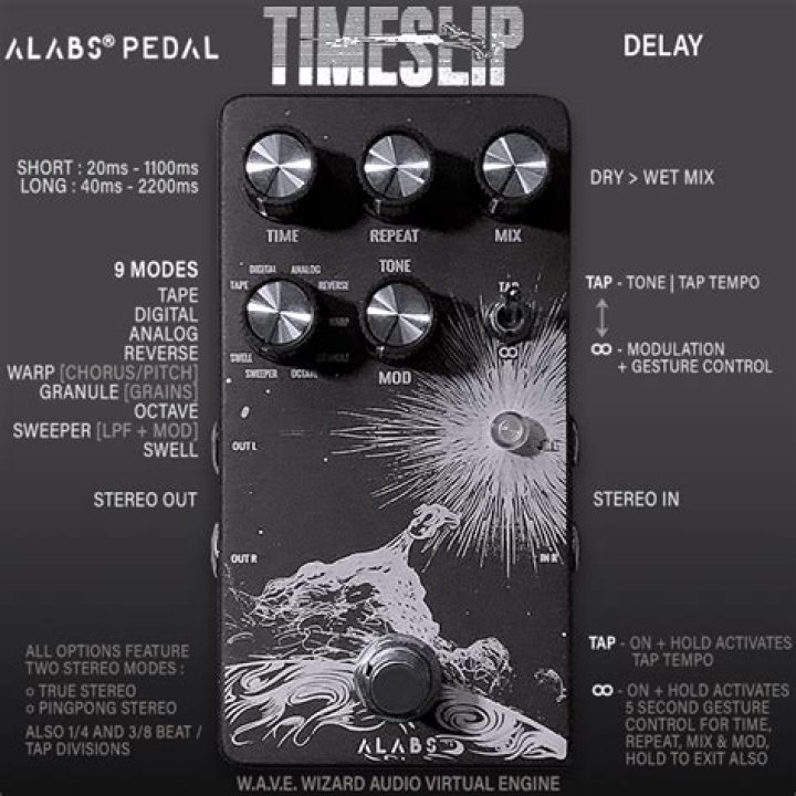 Delay: Stereo Delay Controls