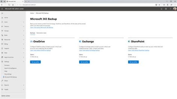 Dell Cloud Backup Pricing
