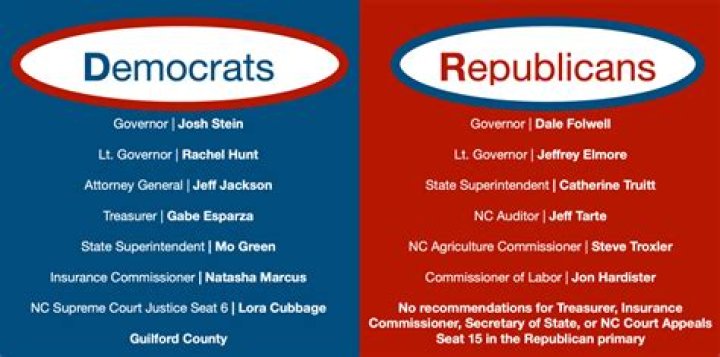 Democrat, Gscfour