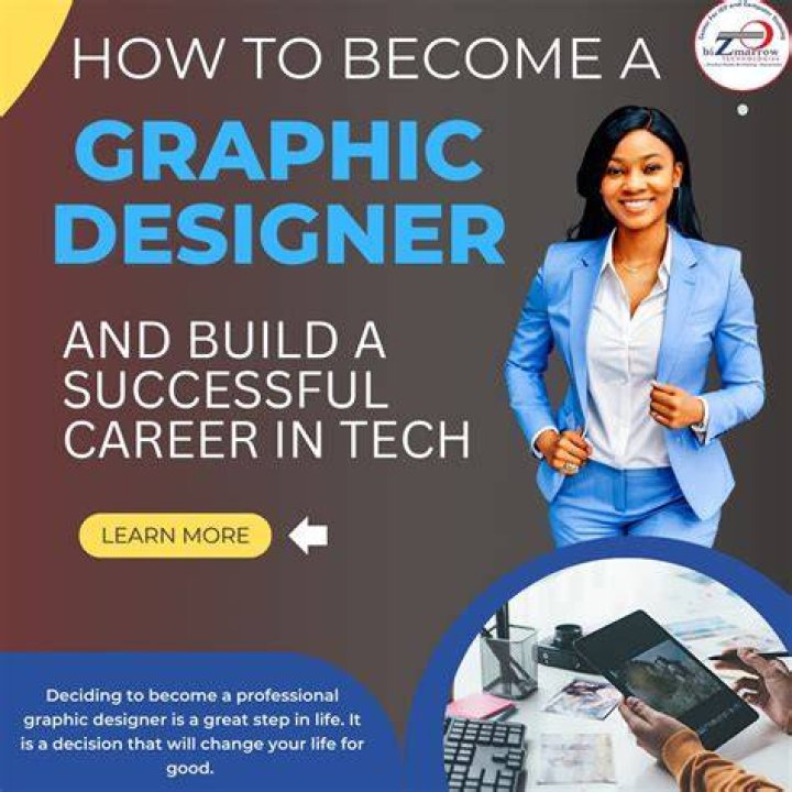 Designer, Gscsix