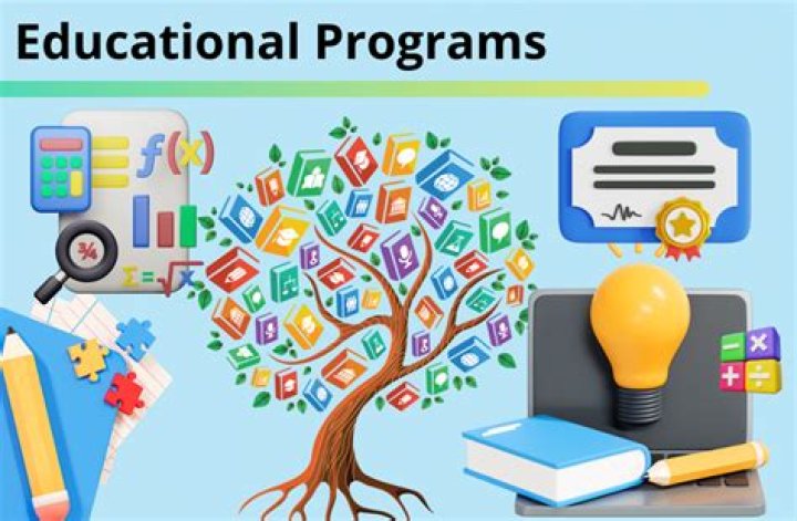 Development Of Educational Programs, Sniprhub