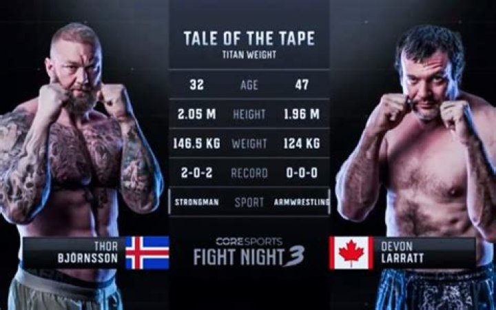 Devon Larratt vs Thor Devon Larratt