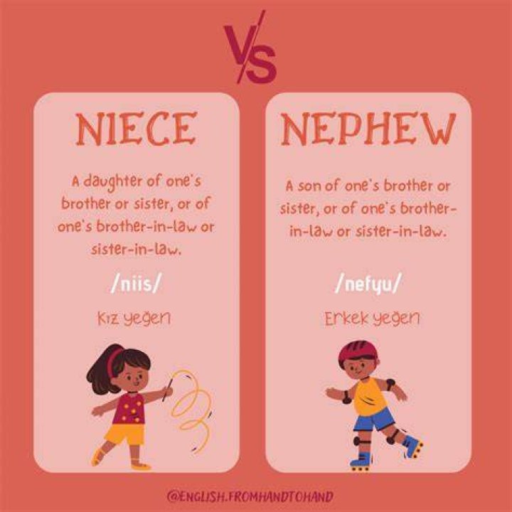 Did Nelly adopt his niece and nephew? Who is Nelly nephew? Who is Nelly’s niece? Who is Nelly’s little brother?