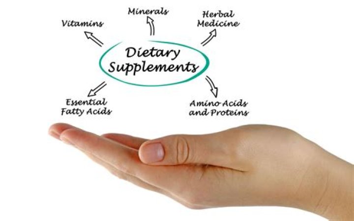 Dietary Supplement, Gscone