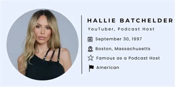 Discover Hallie Batchelder's Parents: Uncovering Their Connection