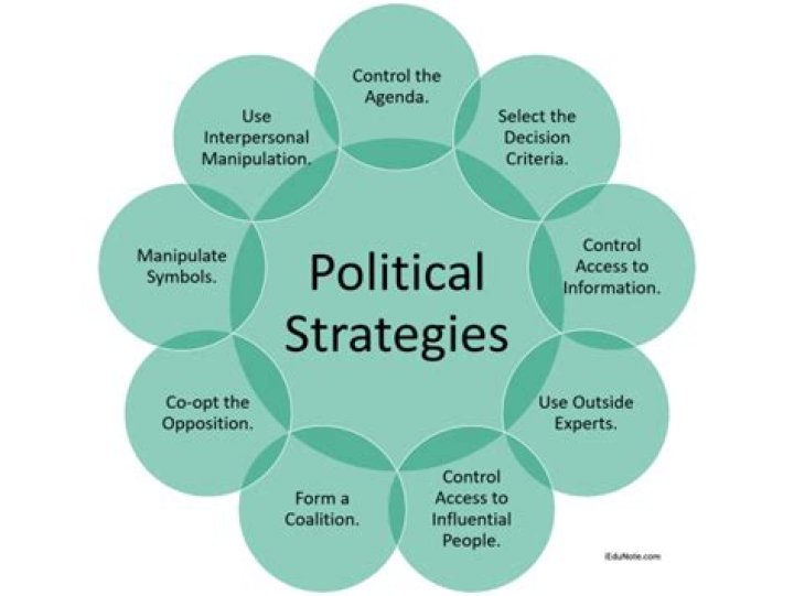 Discover The Political Strategies And Media Expertise Of Erin Perrine