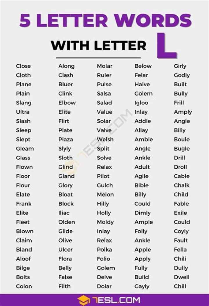 Discovering The Perfect 5 Letter Word With L In The Middle