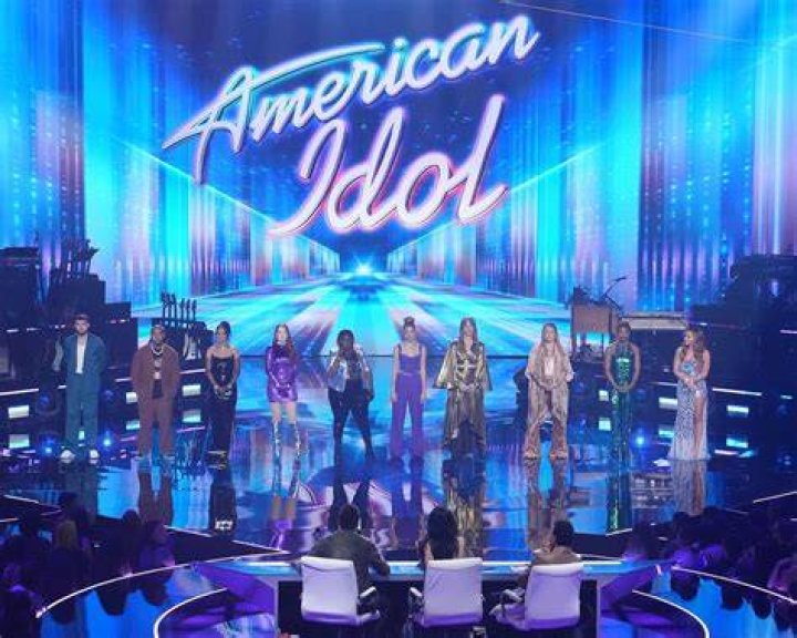 Discovering The Stars: American Idol 2023