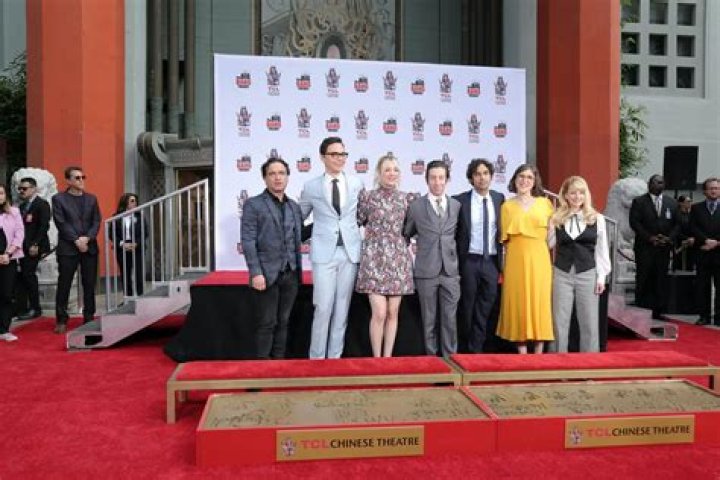 Discovering The True Simon Helberg Height