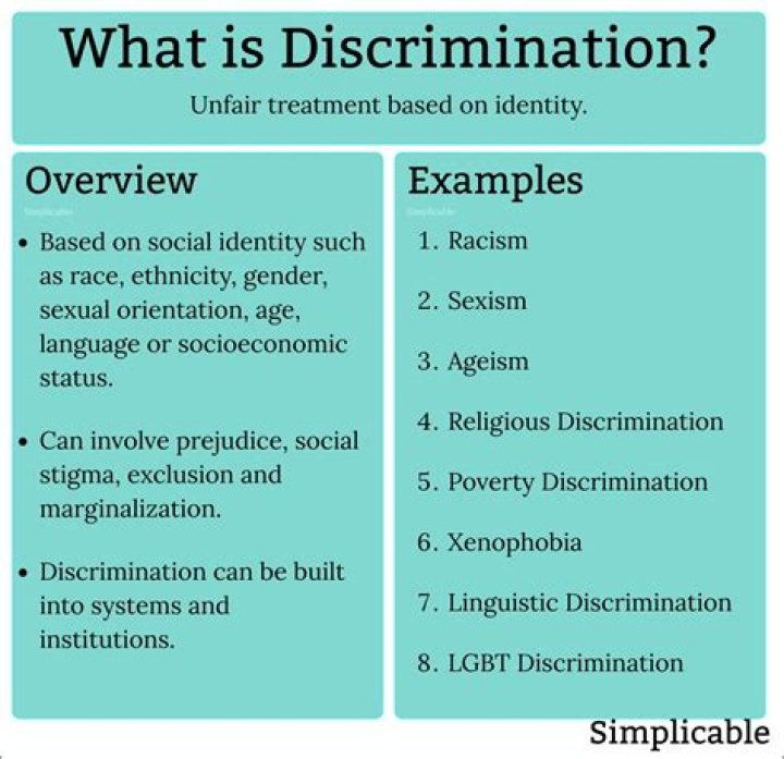 Discrimination, Gscteen
