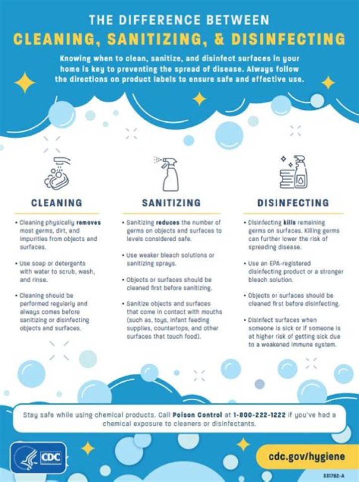 Disinfecting and Sanitizing Services Anaheim Ca