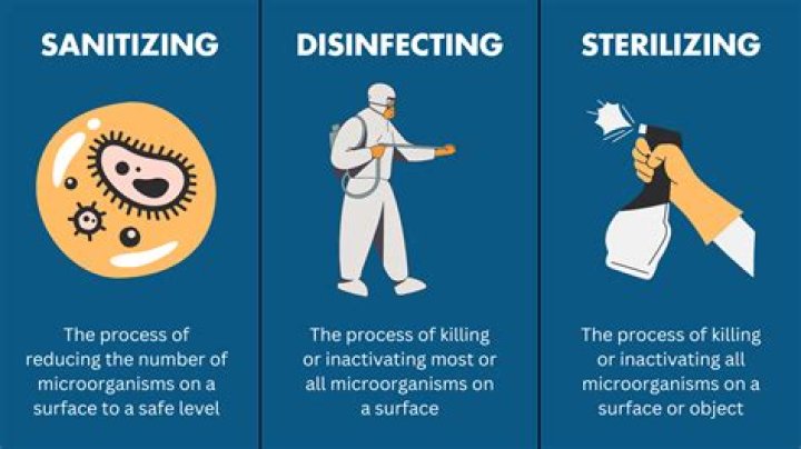 Disinfecting and Sanitizing Services Apple Valley Ca