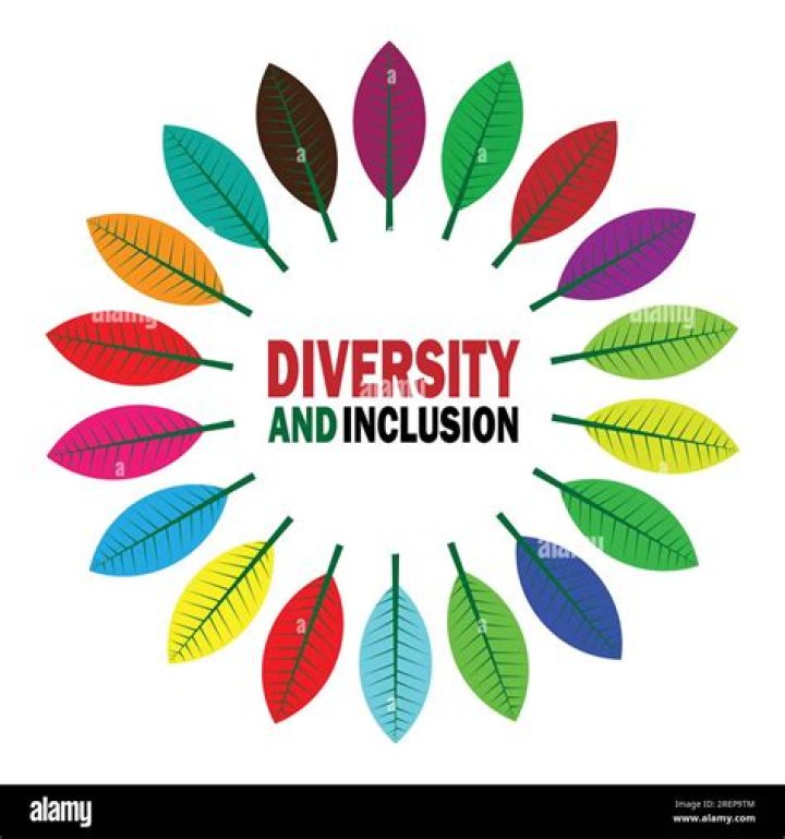 Diversity And Inclusion, Homeharmonyhaven