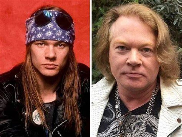 Does Axl Rose Currently Have A Wife?