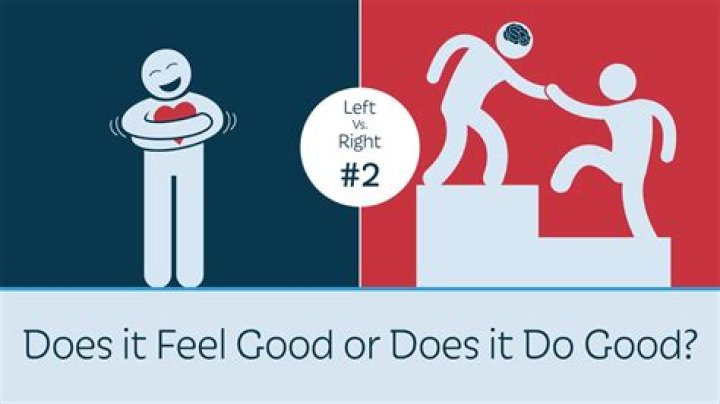 Does it Feel Good or Does it Do Good? Left vs. Right 2 YouTube