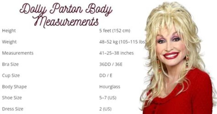 Dolly Parton Body Measurements Height Weight Bra Size Age Wiki