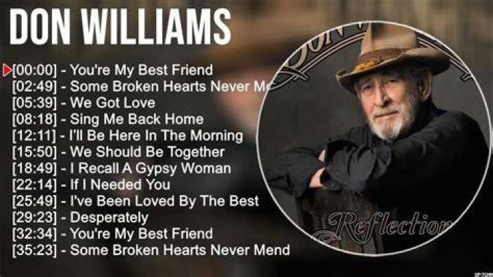 Don Williams "And So It Goes" Interview Segment Acordes Chordify