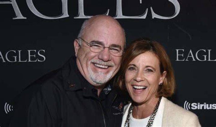 Doug And Lisa Weiss: Unlocking Real Estate Success