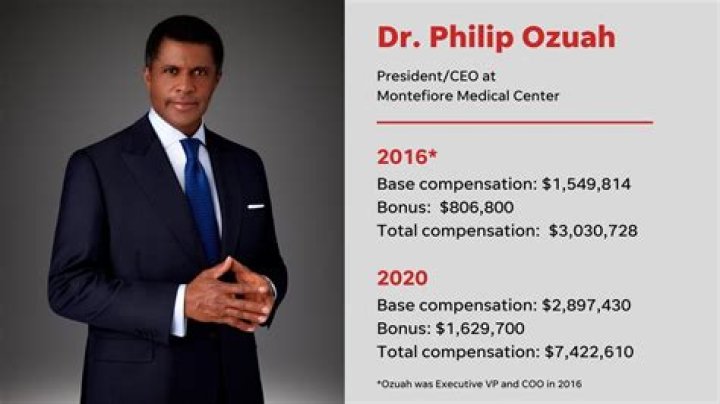 Dr. Philip Ozuah 1m Lifeline To University Of Ibadan Medical College