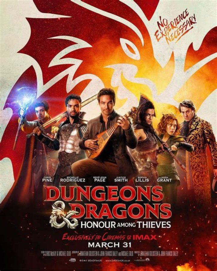 dungeons and dragons in 2022 Writing inspiration prompts, Writing
