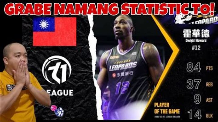 Dwight Howard 84 Pt Game Get The Latest News, Live Stats And Game