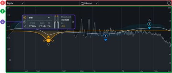 Dynamic EQ Module Interface