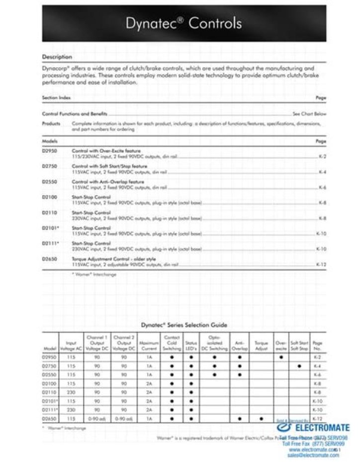 Dynamics Controls