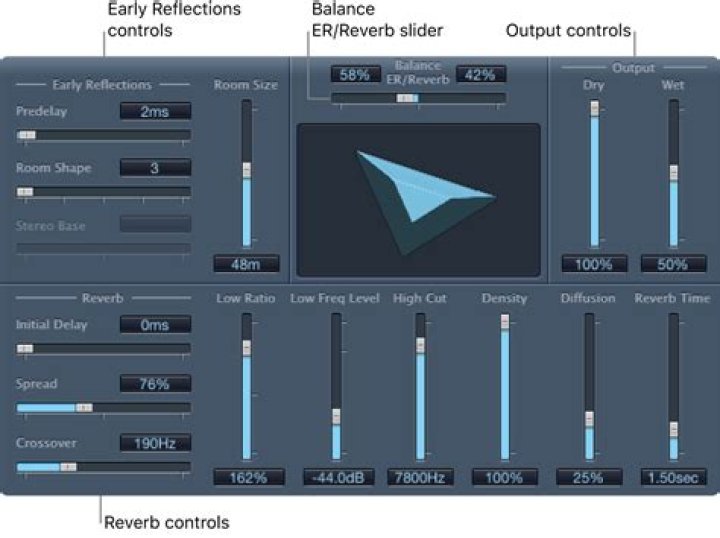 Early Reflections Controls