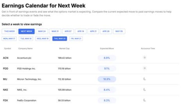 Earnings, Gscnine