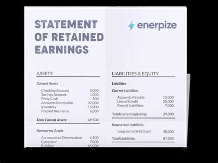 Earnings, Gscteen