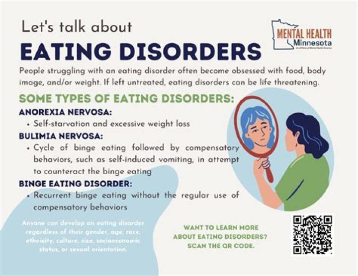 Eating Disorders, Webshubz