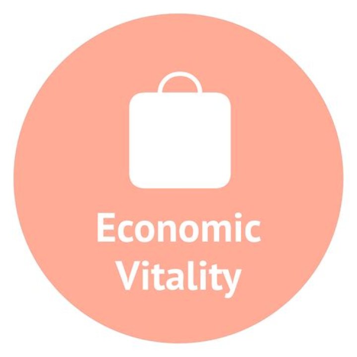 Economic Vitality, Fashytrend