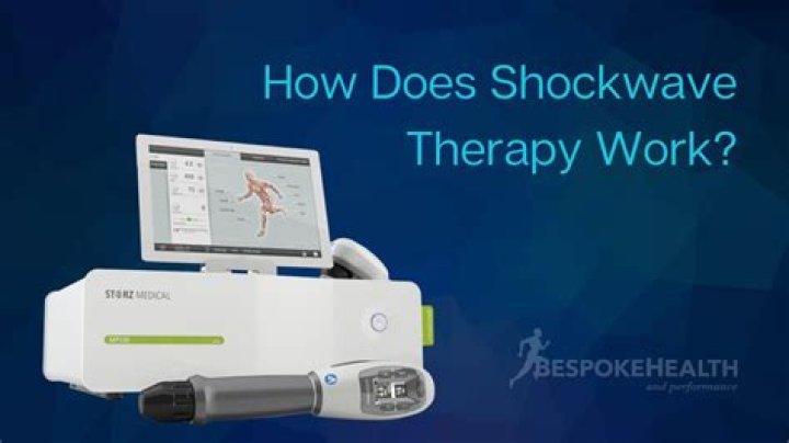 ED Shockwave Therapy Machinediagnostic.buy.everychina.com